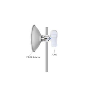 10-Miles Wireless Bridge - 5.150GHz～5.850GHz