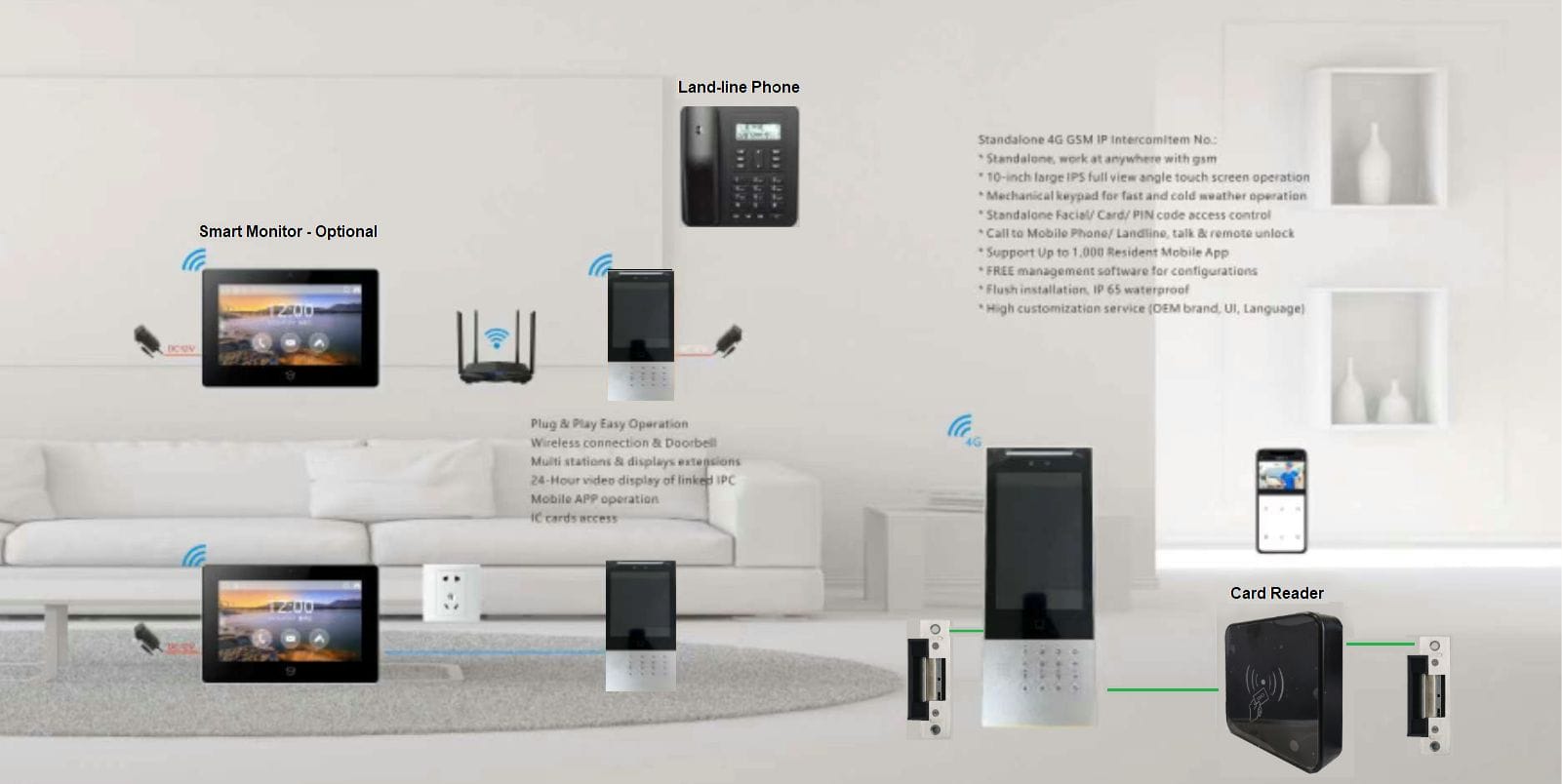 ZDL-8500 Multi-tenant Wireless Intercom System