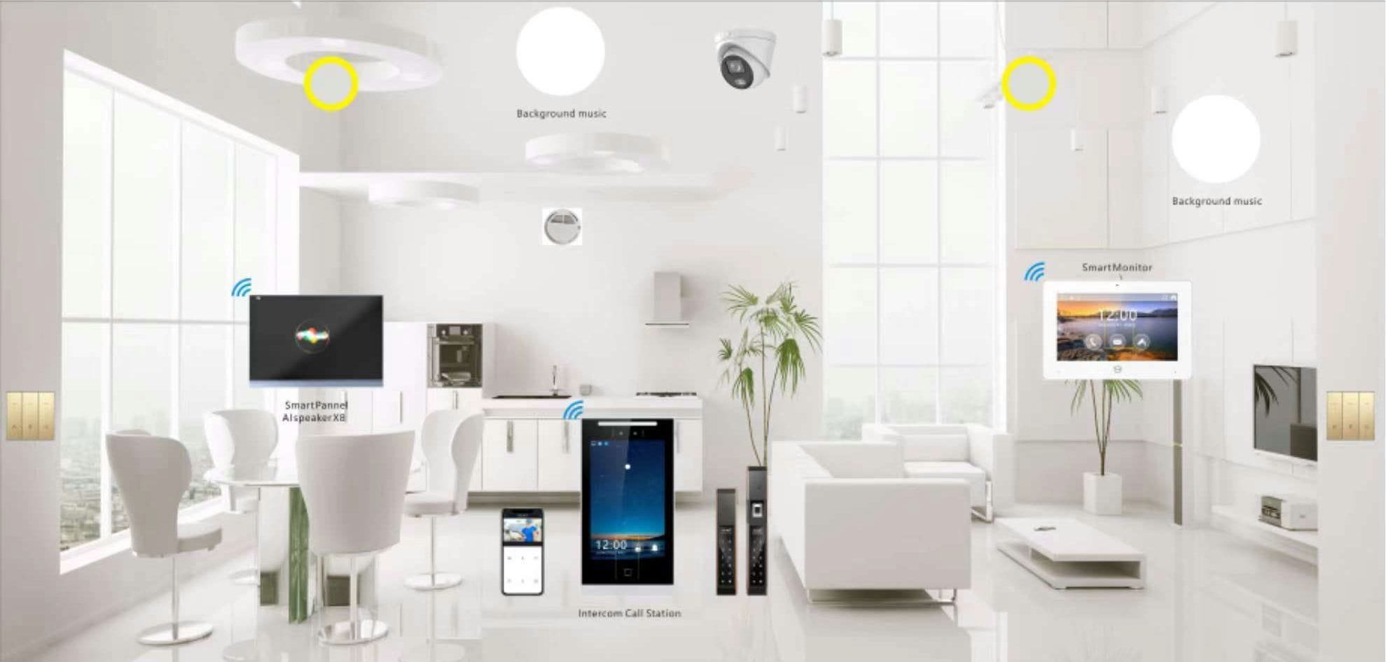 ZDL-IPW-Home-Intercom