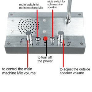 Customer Talk-thru Window Intercom