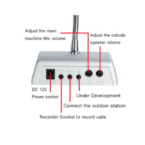 Customer Service Window Intercom