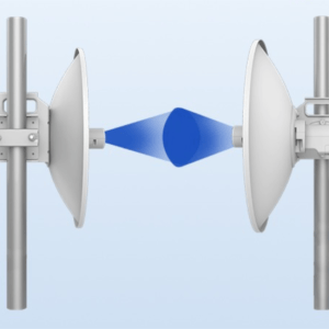 5 GHz 14-Miles PTP PTMP Wireless Bridge