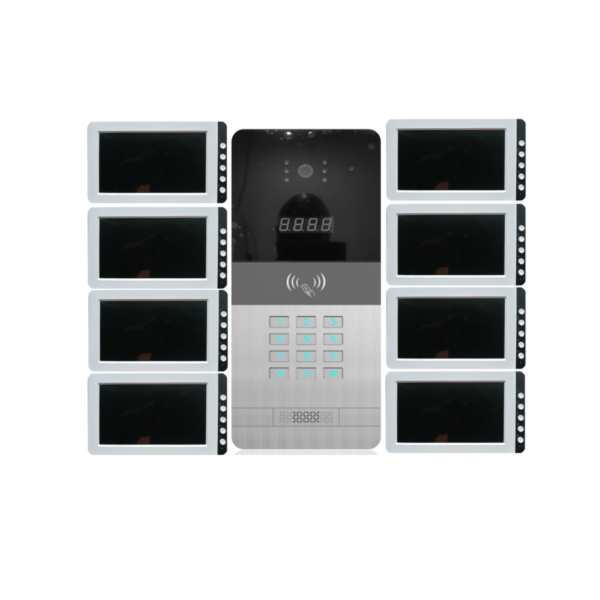Multi-tenant Video Intercom For 8 Unit Building