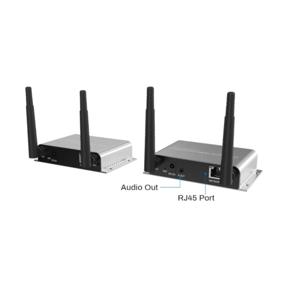 5.8GHz Wireless HDMI Transmitter and Receiver