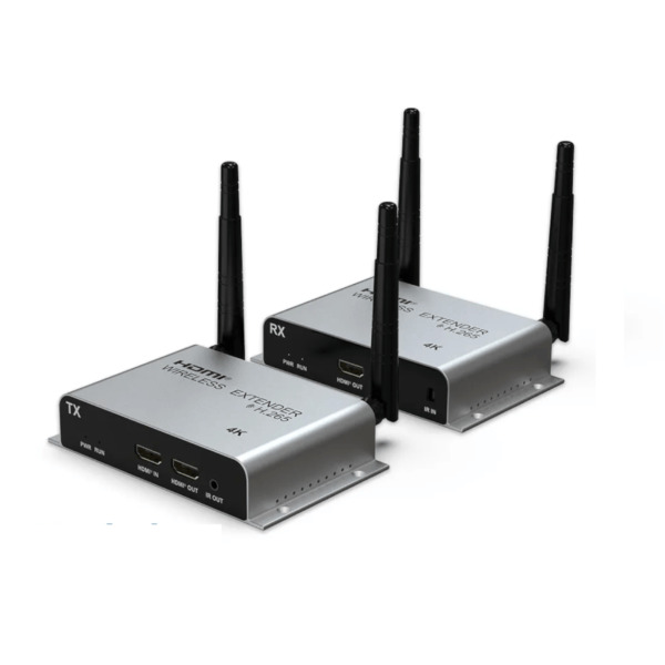 5.8GHz Wireless HDMI Transmitter and Receiver