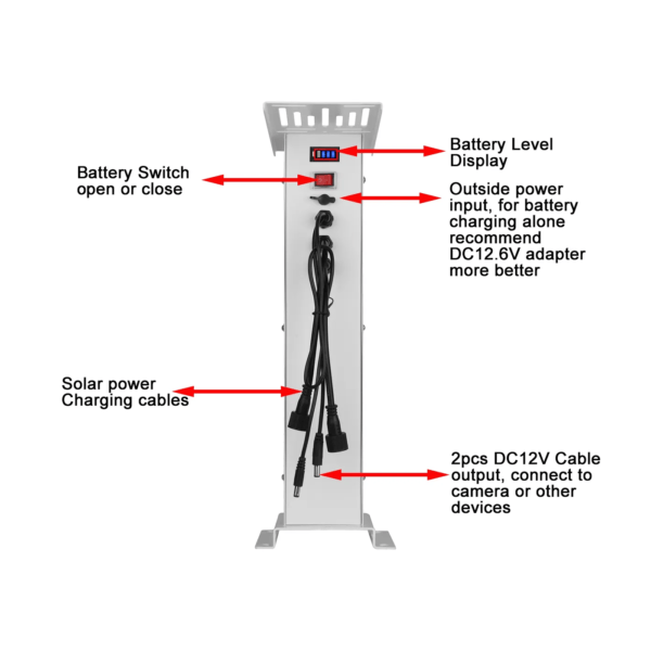 80 Watt 12V Solar Panel – 5 Amp Output - Image 3