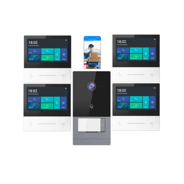 Smart Doorbell System with 4 Communication Screens